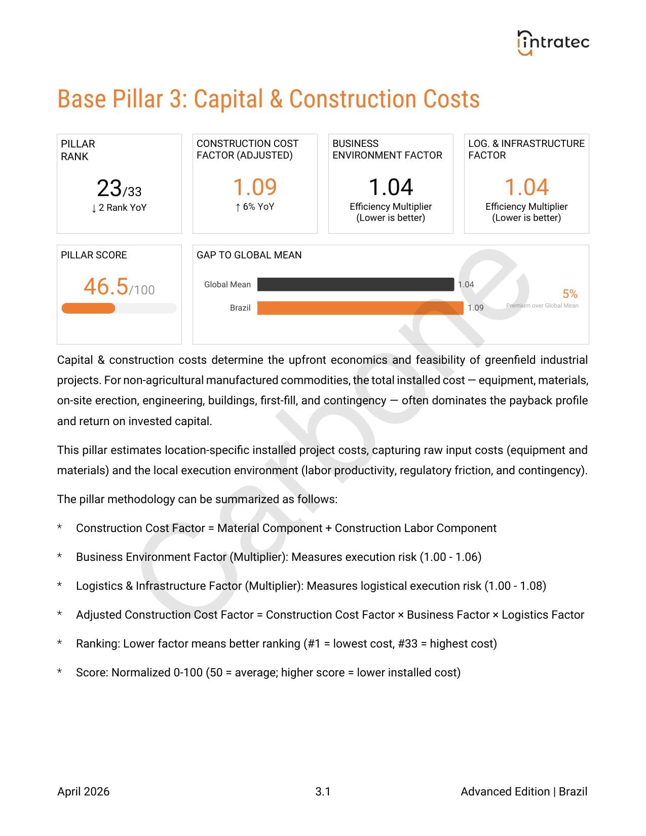 Capital & Construction Costs Page 1