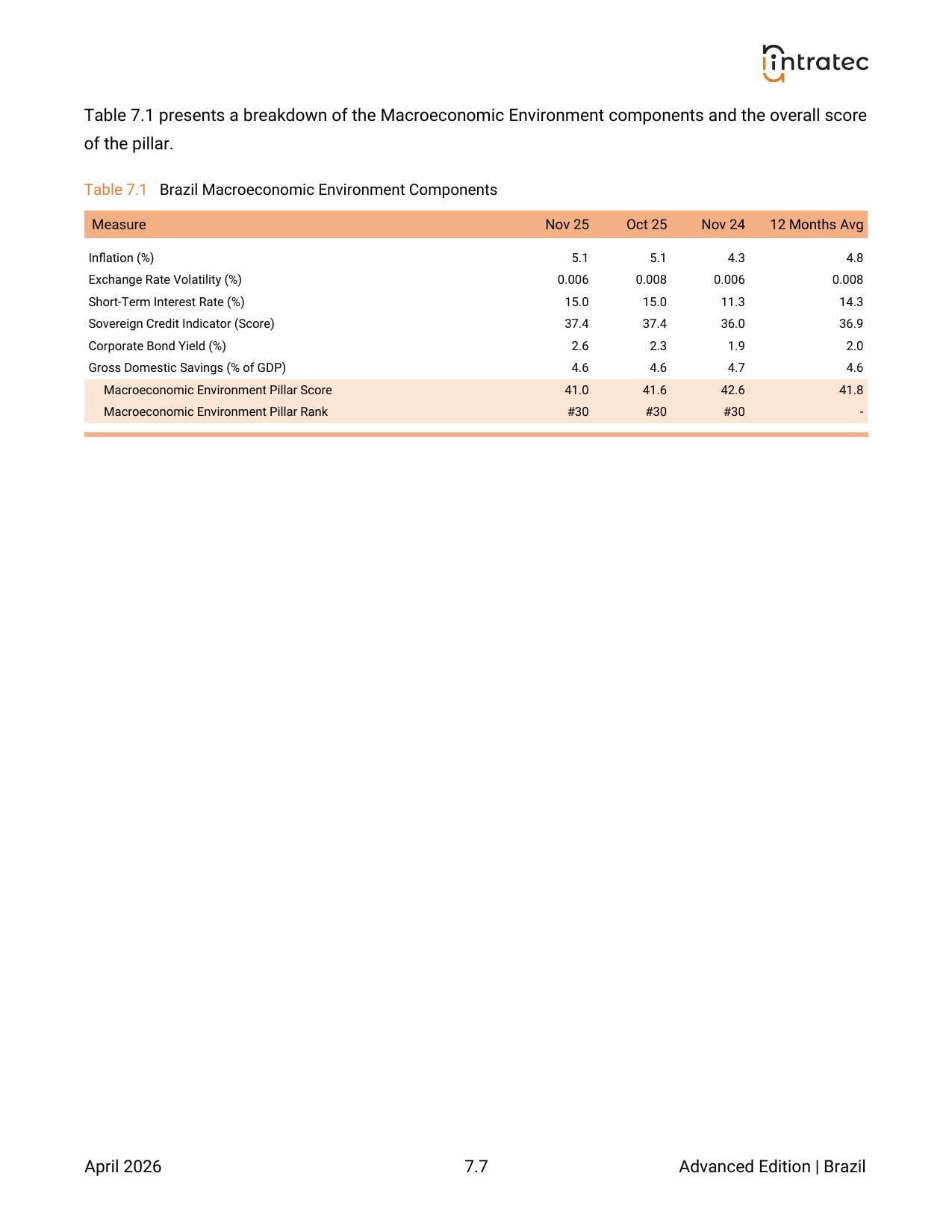 Domestic Tax Environment Page 1