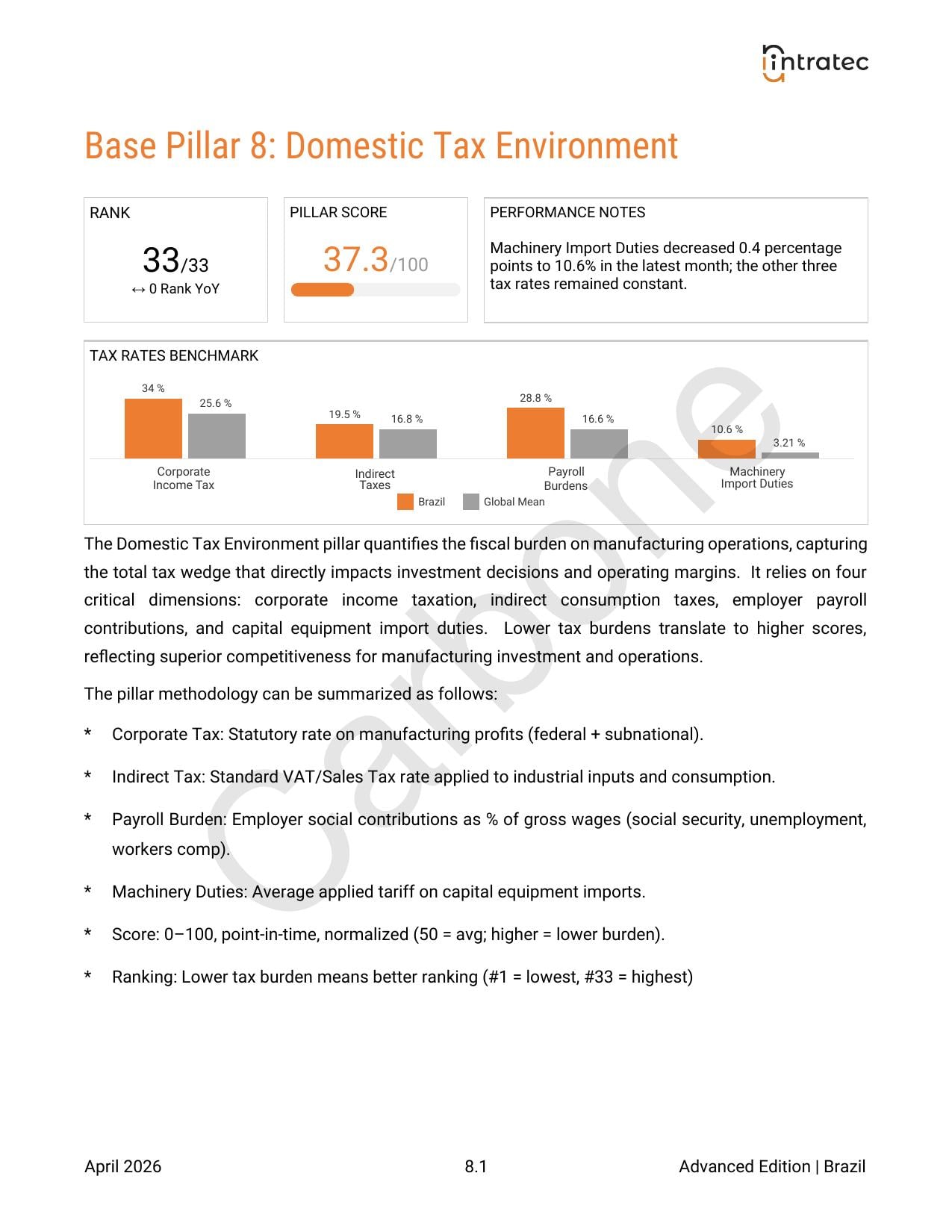 Domestic Tax Environment Page 2