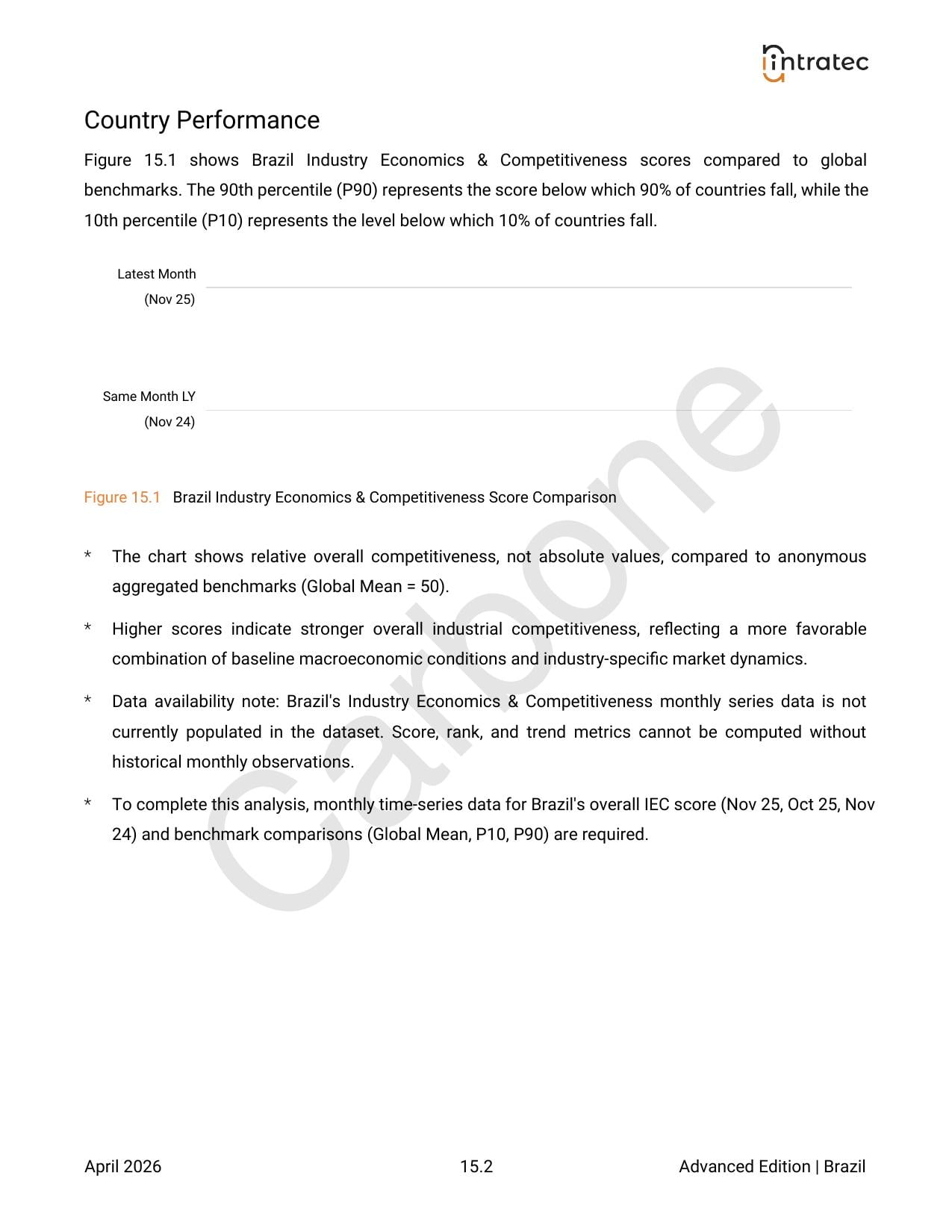Detailed Industry Breakdown Page 1