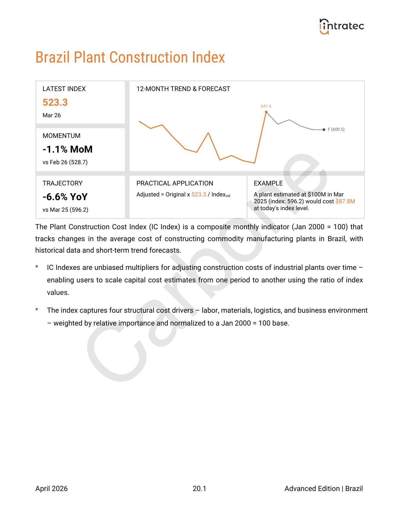 Plant Construction Cost Indexes Page 1