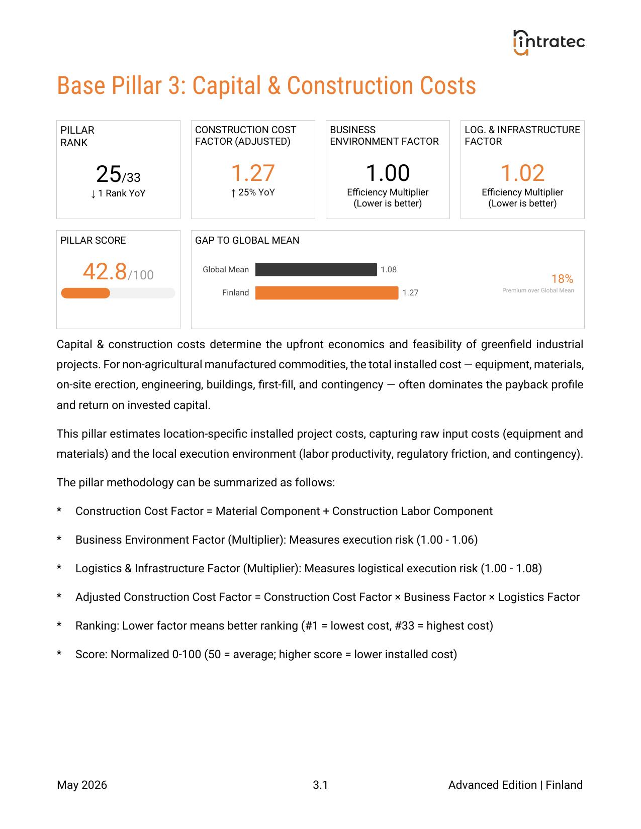 Capital & Construction Costs - Country Performance Page 1