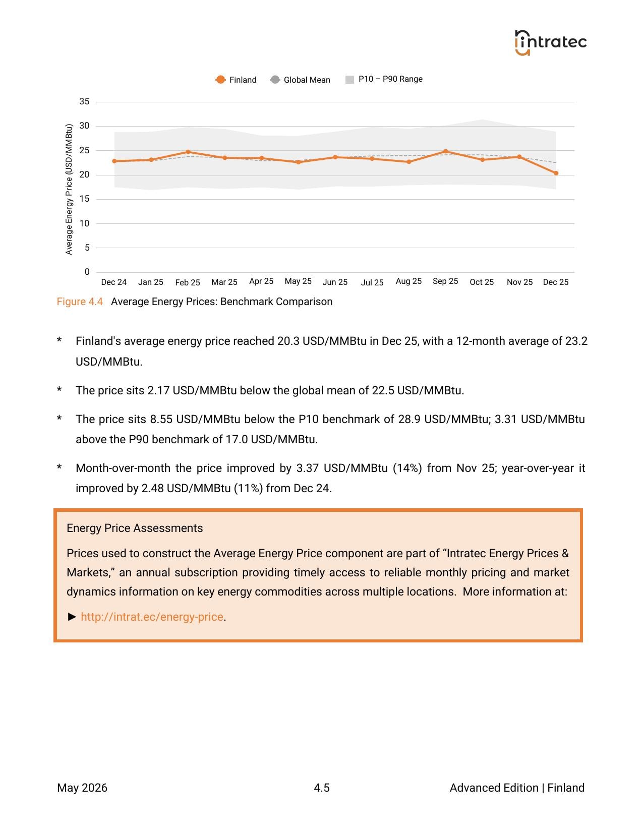 Energy & Utilities Costs - Pillar Breakdown Page 3