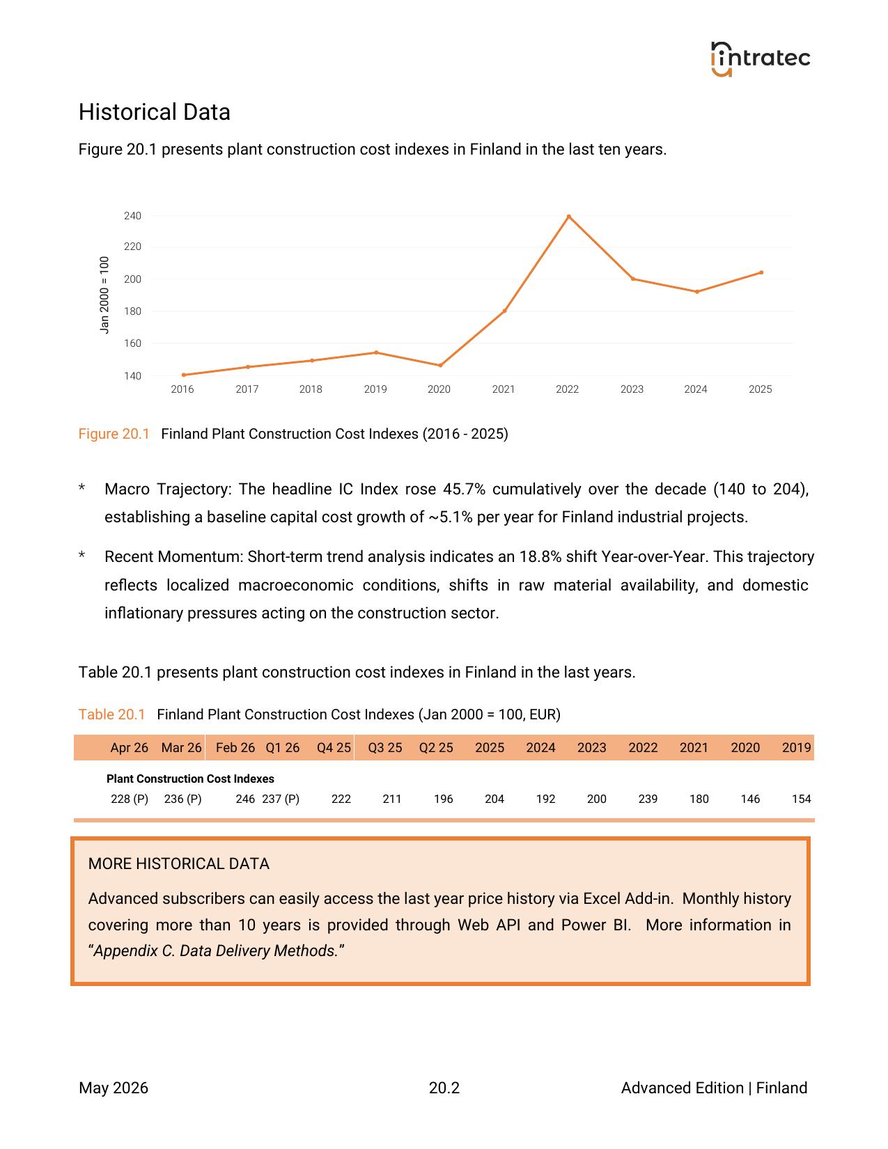 Plant Construction Cost Indexes Page 2