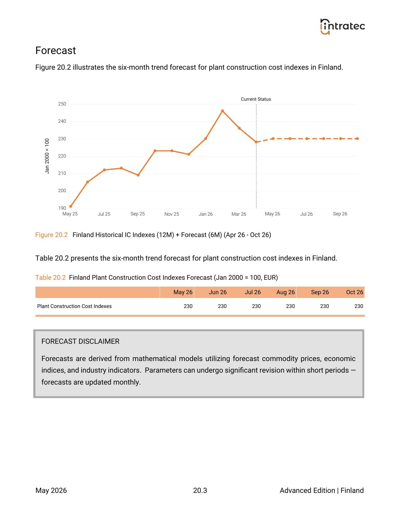 Plant Construction Cost Indexes Page 3